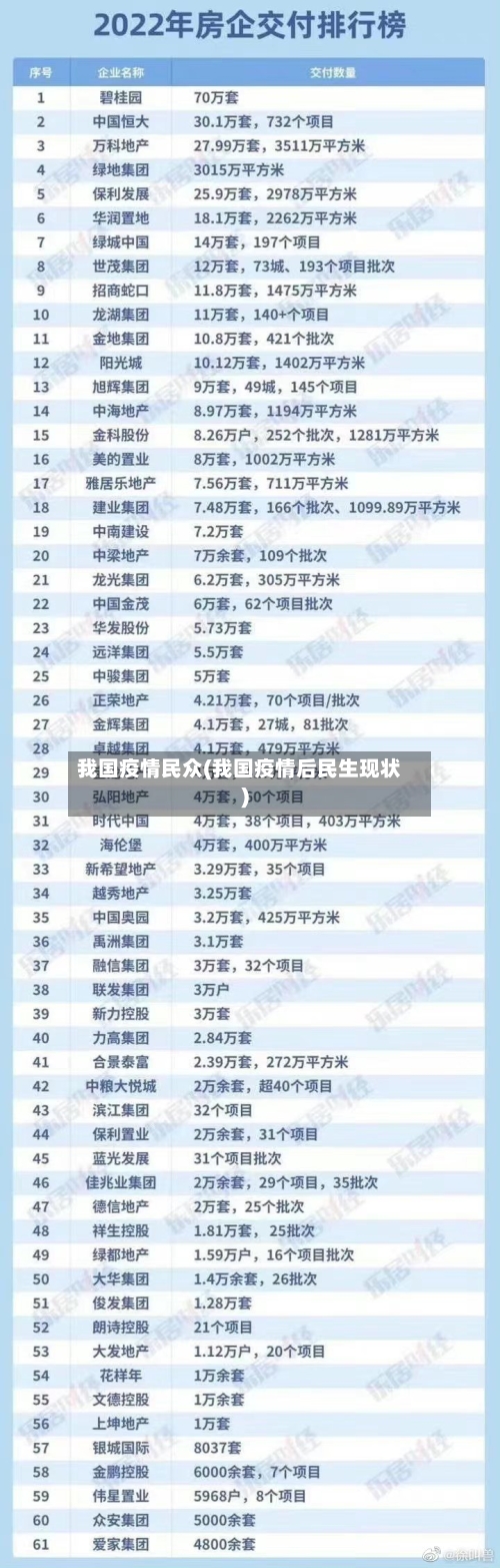 我国疫情民众(我国疫情后民生现状)-第3张图片
