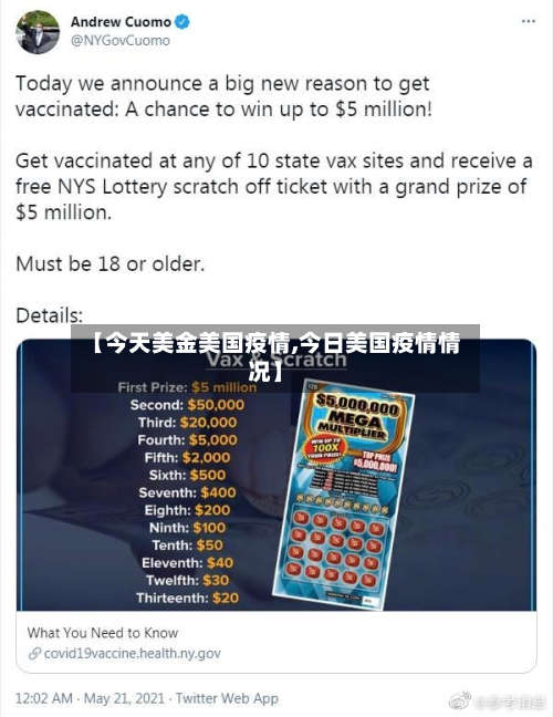 【今天美金美国疫情,今日美国疫情情况】-第2张图片