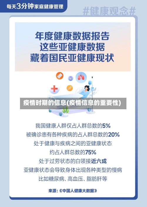 疫情时期的信息(疫情信息的重要性)