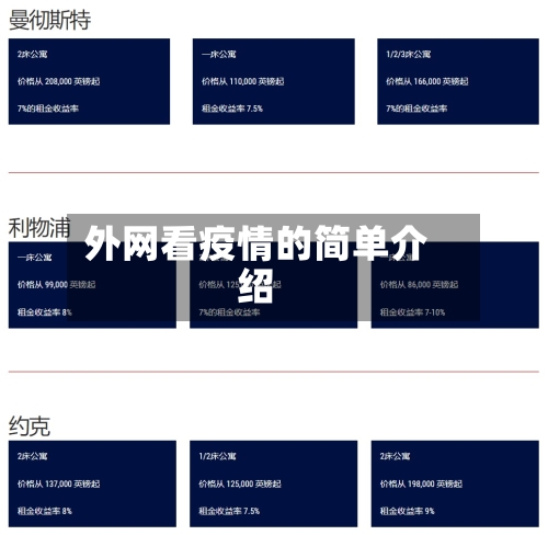 外网看疫情的简单介绍-第2张图片