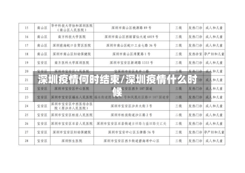 深圳疫情何时结束/深圳疫情什么时候