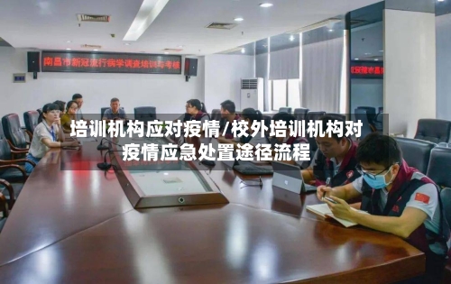 培训机构应对疫情/校外培训机构对疫情应急处置途径流程-第3张图片