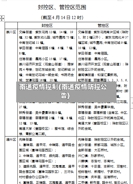 南通疫情控制(南通疫情防控公告)