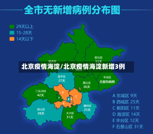 北京疫情海淀/北京疫情海淀新增3例