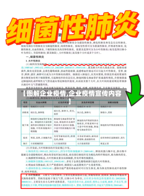【图解企业疫情,企业疫情宣传内容】-第2张图片