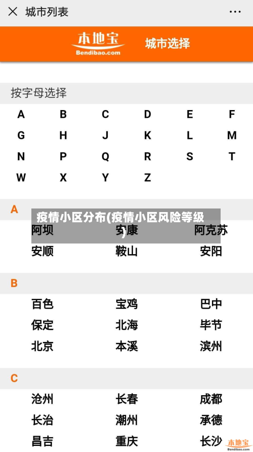 疫情小区分布(疫情小区风险等级)