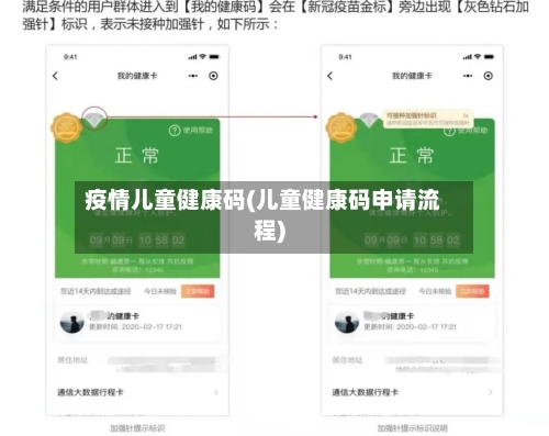 疫情儿童健康码(儿童健康码申请流程)