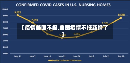 【疫情美国不报,美国疫情不报新增了】-第2张图片