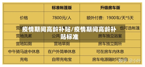 疫情期间高龄补贴/疫情期间高龄补贴标准-第3张图片