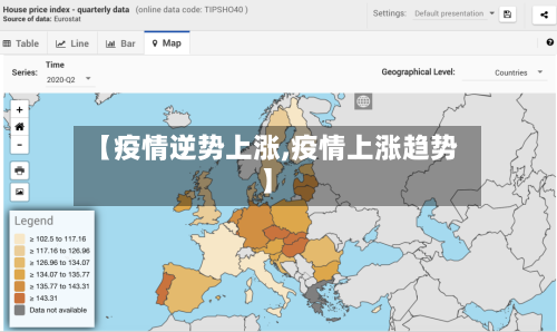 【疫情逆势上涨,疫情上涨趋势】-第2张图片