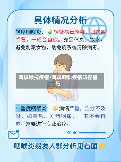 耳鼻喉抗疫情/耳鼻喉科疫情防控措施