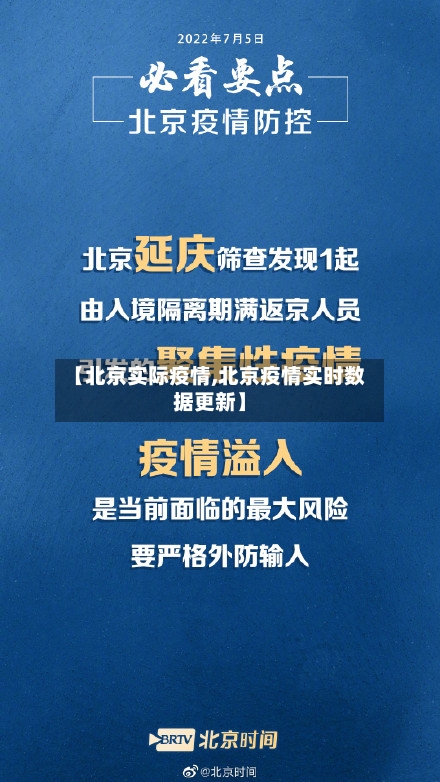 【北京实际疫情,北京疫情实时数据更新】-第2张图片