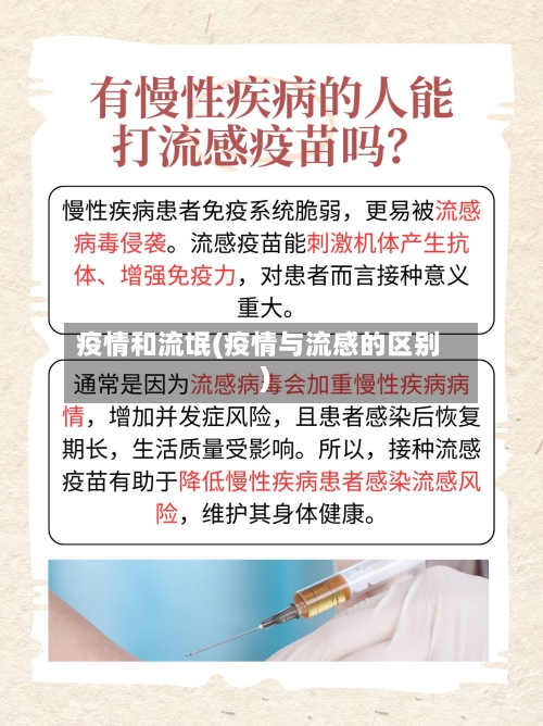 疫情和流氓(疫情与流感的区别)