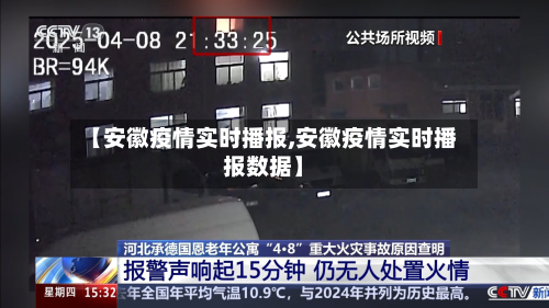【安徽疫情实时播报,安徽疫情实时播报数据】