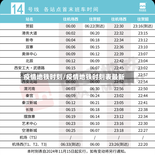 疫情地铁时刻/疫情地铁时刻表最新-第2张图片