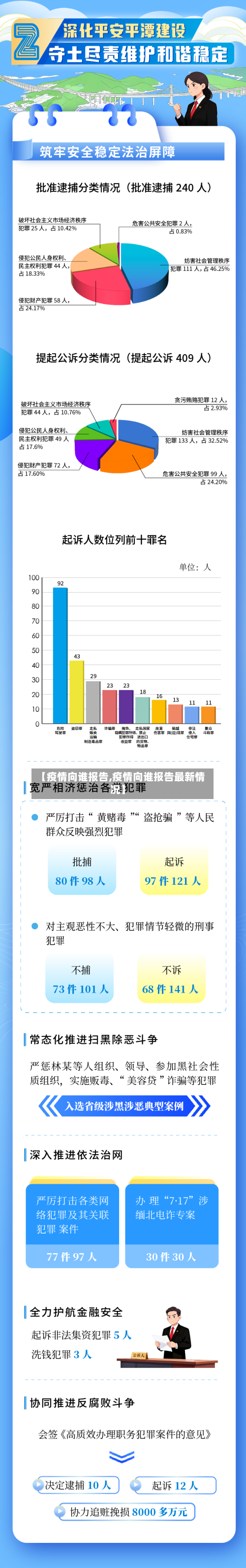 【疫情向谁报告,疫情向谁报告最新情况】