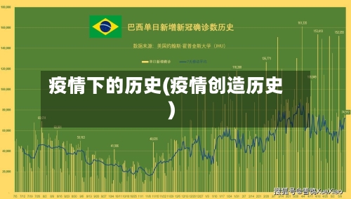 疫情下的历史(疫情创造历史)