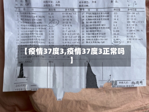 【疫情37度3,疫情37度3正常吗】