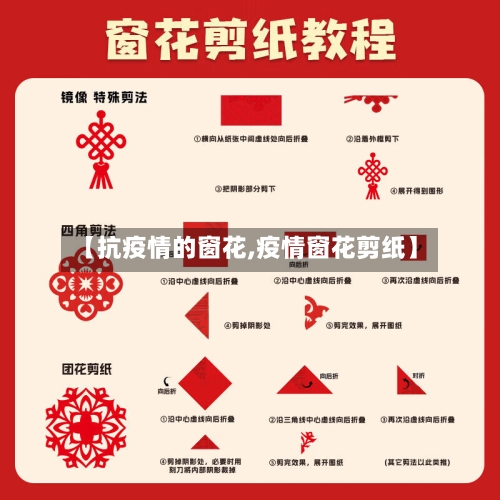 【抗疫情的窗花,疫情窗花剪纸】-第3张图片