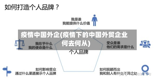 疫情中国外企(疫情下的中国外贸企业何去何从)