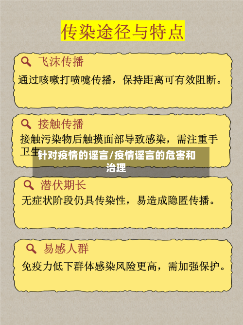 针对疫情的谣言/疫情谣言的危害和治理
