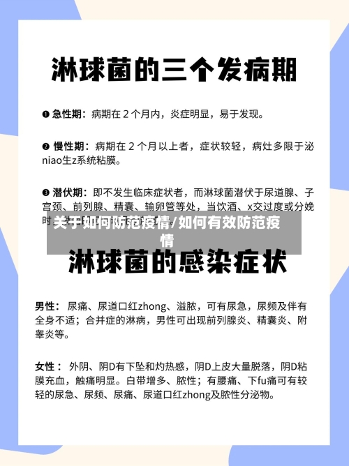 关于如何防范疫情/如何有效防范疫情-第2张图片