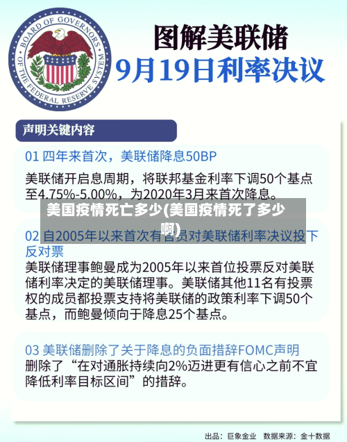 美国疫情死亡多少(美国疫情死了多少啊)