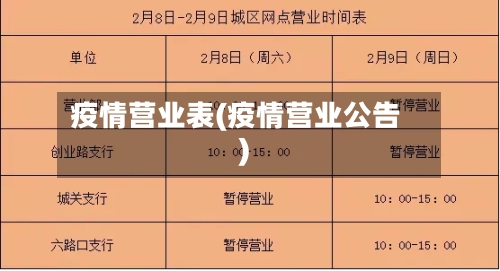 疫情营业表(疫情营业公告)