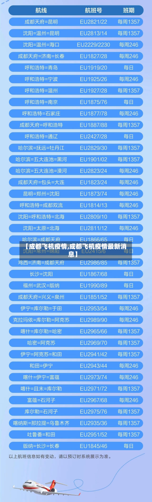 【成都飞机疫情,成都飞机疫情最新消息】-第2张图片