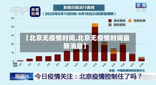 【北京无疫情时间,北京无疫情时间最新消息】