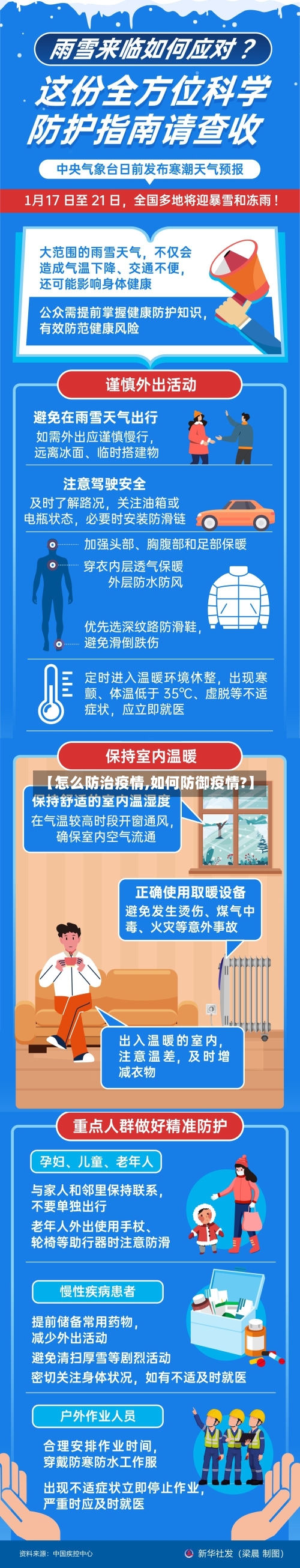 【怎么防治疫情,如何防御疫情?】