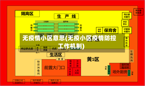 无疫情小区意思(无疫小区疫情防控工作机制)-第2张图片
