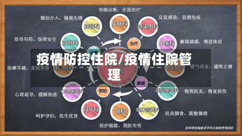 疫情防控住院/疫情住院管理-第2张图片