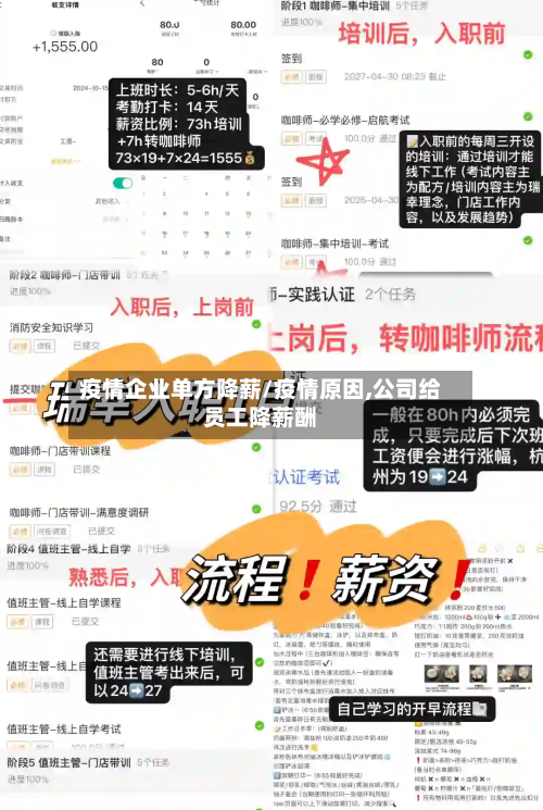 疫情企业单方降薪/疫情原因,公司给员工降薪酬