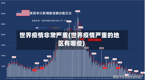 世界疫情非常严重(世界疫情严重的地区有哪些)-第2张图片