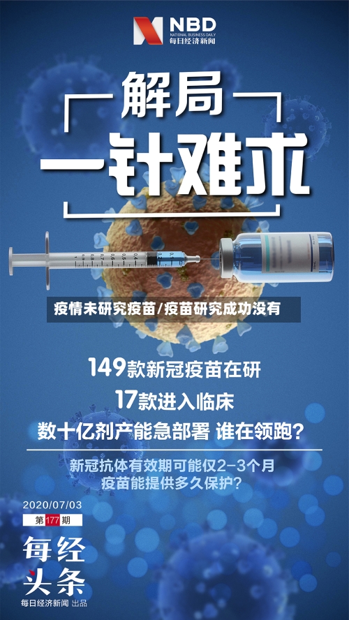 疫情未研究疫苗/疫苗研究成功没有